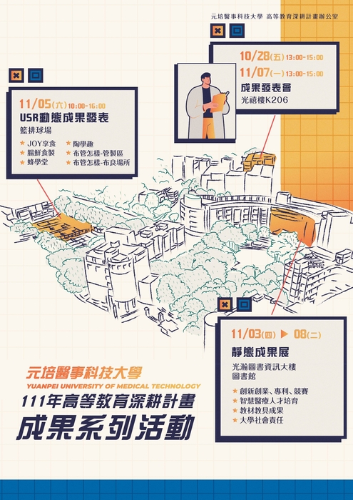 元培醫事科大111高教深耕成果活動海報